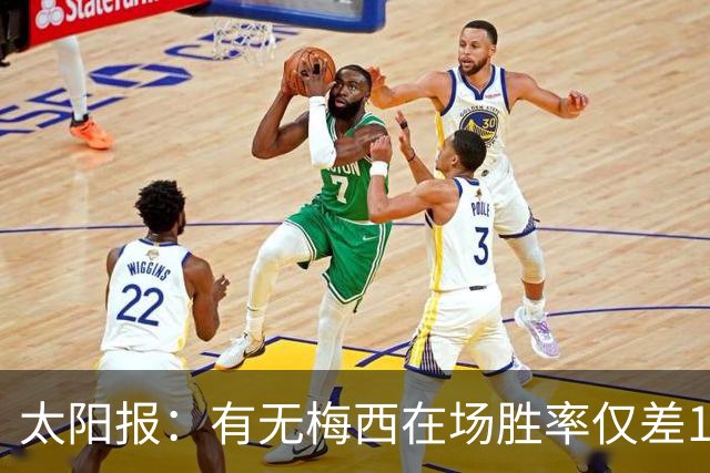太阳报：有无梅西在场胜率仅差1%，阿根廷已经摆脱“梅西依赖症”